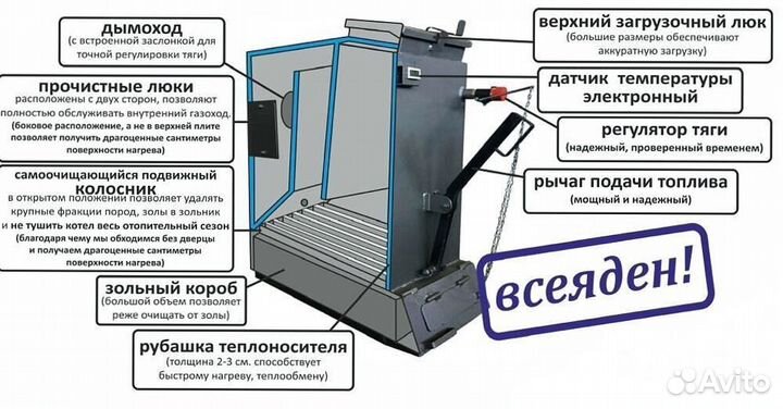 Твердотопливный котел длительного горения