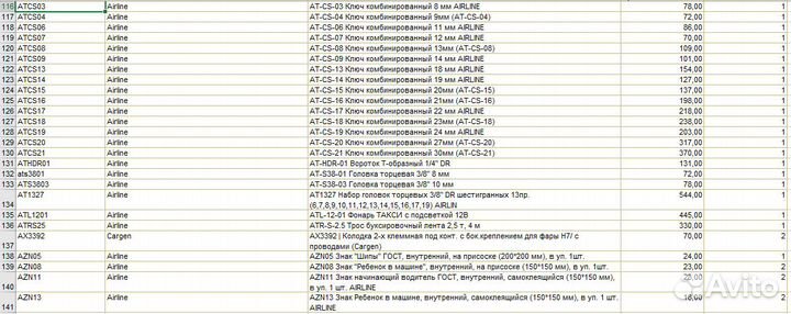 Автозапчасти на иномарки, расходники