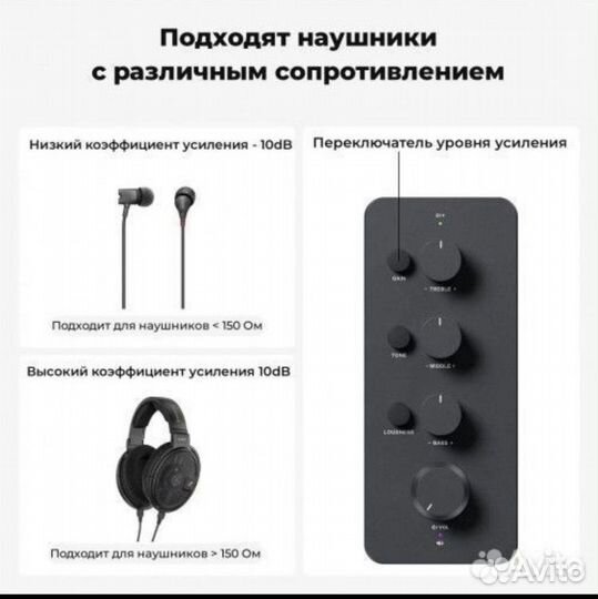 Усилитель для наушников fosi audio