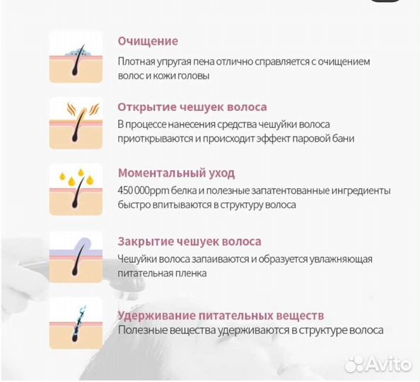Атоми протеин для волос набор