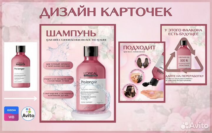 Дизайнер Инфографика для маркетплейсов