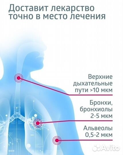 Аренда прокат Ингалятор (небулайзер) медицинский