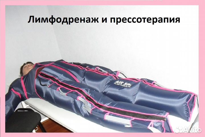 Аппаратная коррекция фигуры