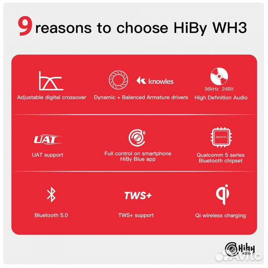 Беспроводные наушники TWS Hiby WH3