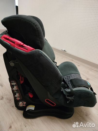 Автокресло Coletto Sportivo 9 до 36 кг