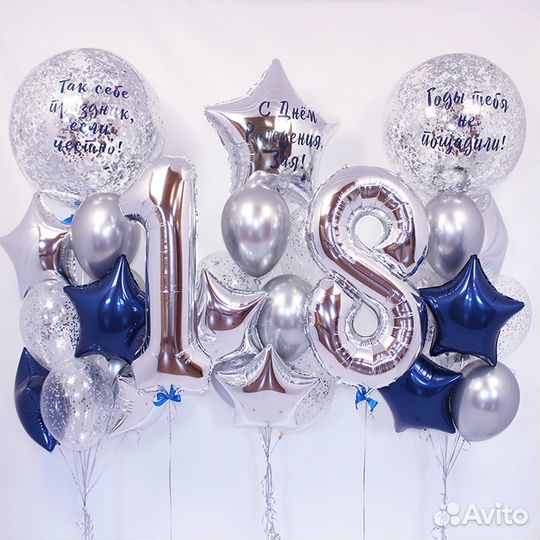 Воздушные гелиевые шары гелевые шарики доставка