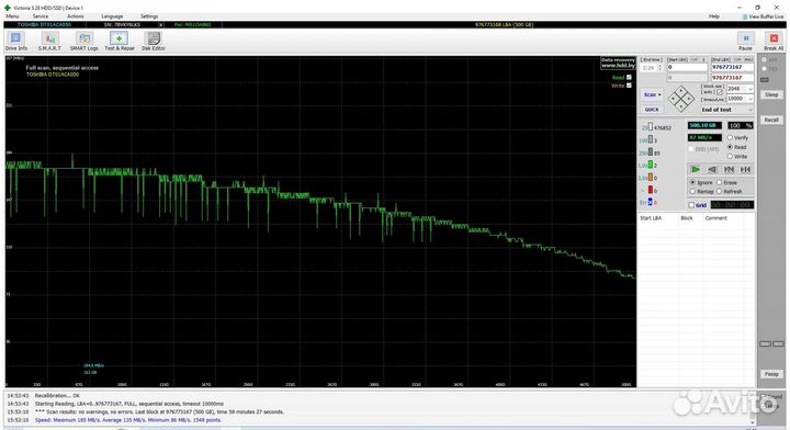 Жесткий диск Toshiba 500Gb 7200 rpm DT01ACA050