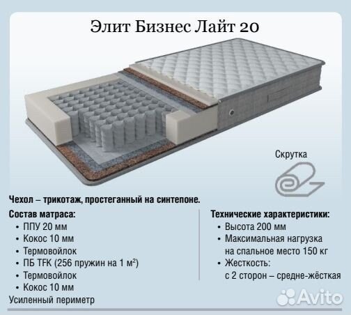 Матрасы от производителя (опт и розница)