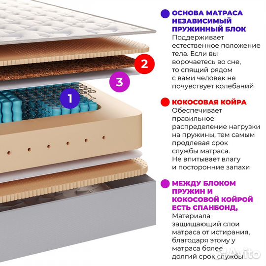 Матрас 90х200 Двуспальный Люкс