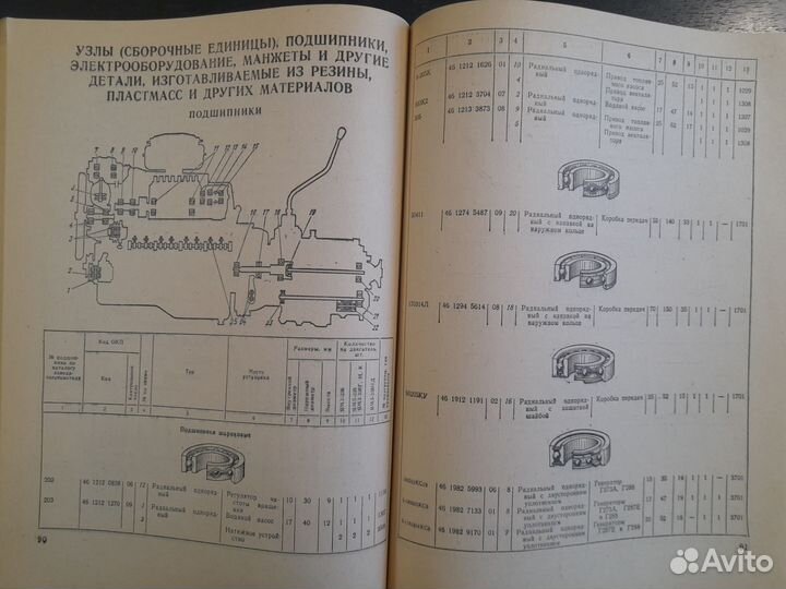 Продаю каталог деталей двигателей ямз