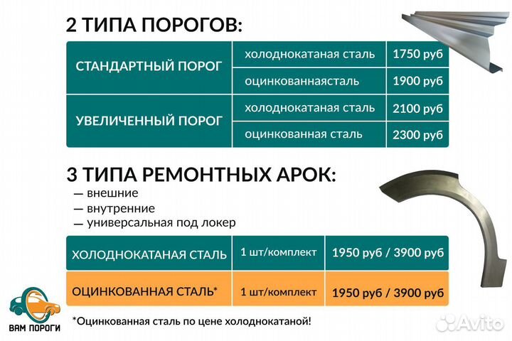 Ремонтные пороги на Тагаз Вега