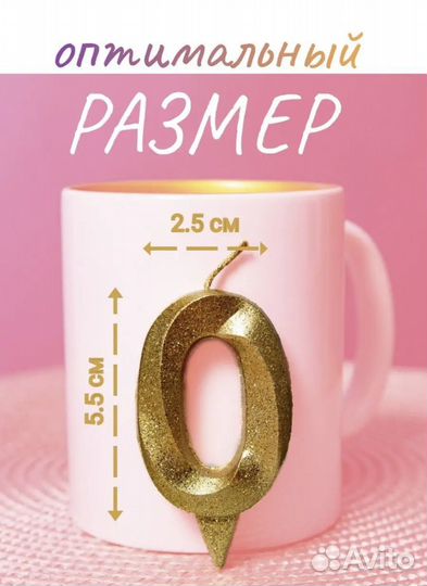 Свечи на торт