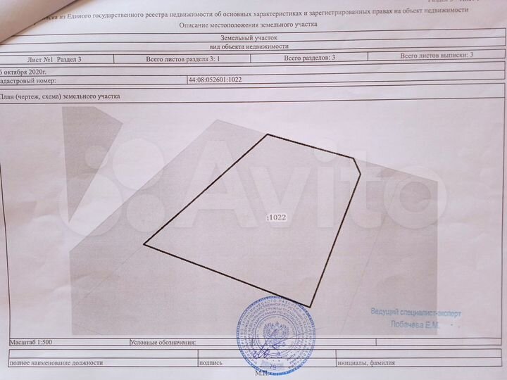 Участок 15 сот. (ИЖС)