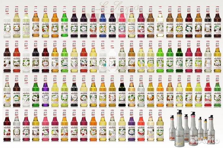 Сиропы для кофе/чая/лимонада и топпинги monin