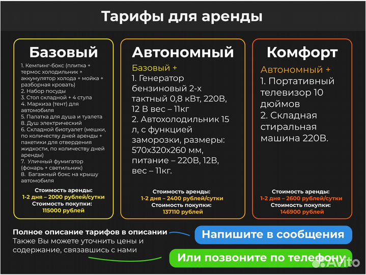 Прицеп-дача CampFire Simple, 2022