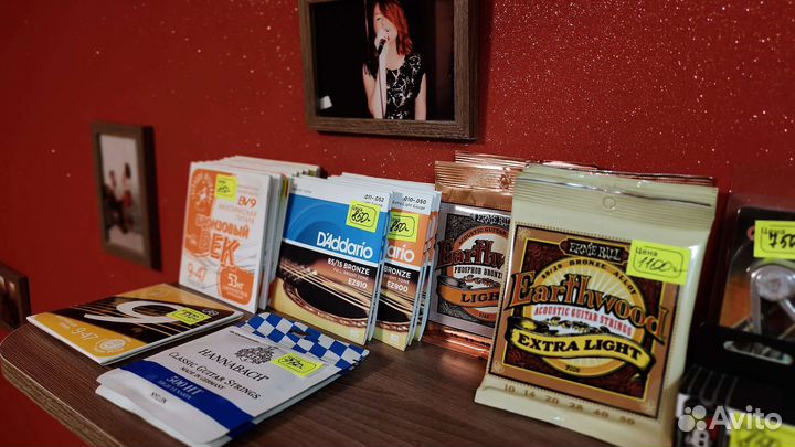 Струны для гитары