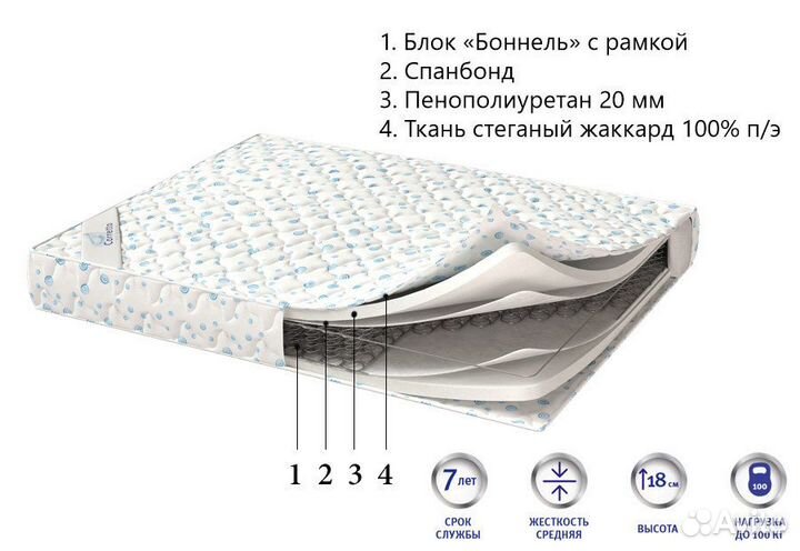 Матрас «optima» 200x200