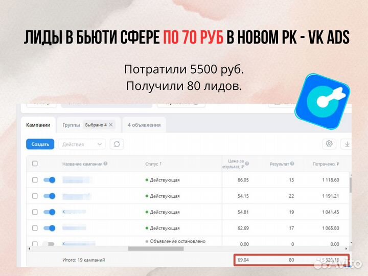 Таргетолог в Вконтакте, Продвижение, Реклама