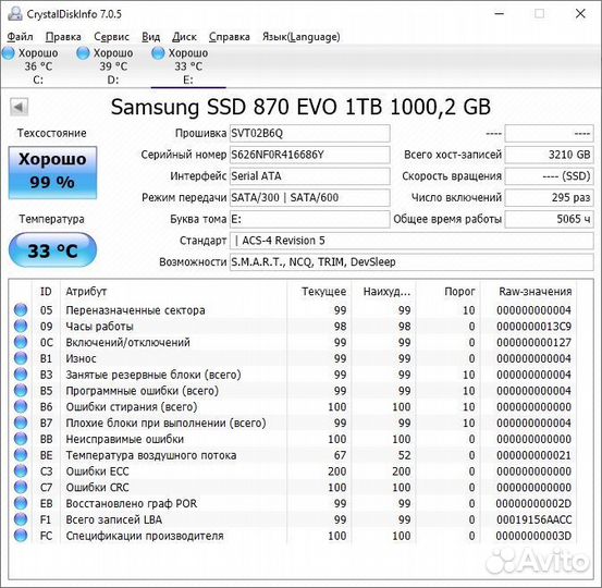 SSD Samsung 870 EVO 1Tb