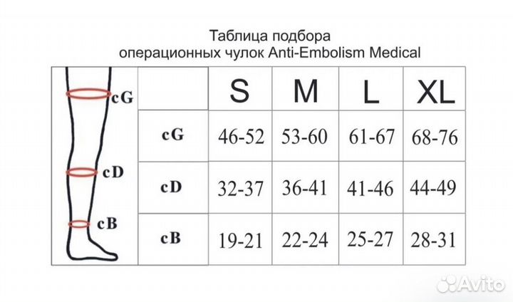 Компрессионные чулки 1 класс новые