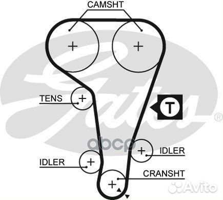 Комплект ремня грм K035360XS Gates