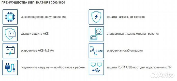 Интерактивный ибп бастион skat-UPS 3000/1800 новый