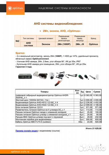 Комплекты видеонаблюдения AHD, IP-систем