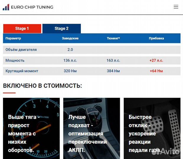 Чип тюнинг Citroen C4 Grand Picasso 2.0 B78 136 лс