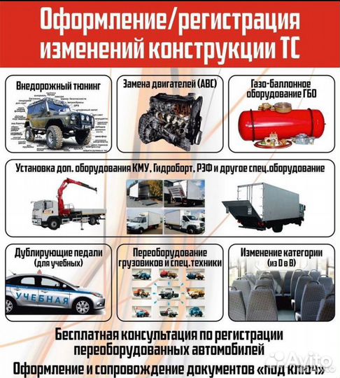 Внесение изменений в конструкцию тс