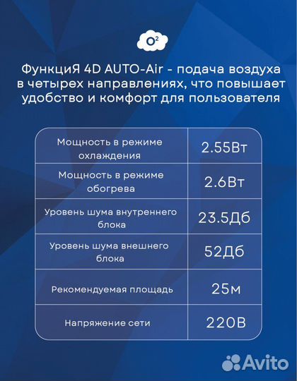 Сплит-система Hisense AS-09HR4ryddc00G/AS-09HR4ryddc00W NEO Classic A R32