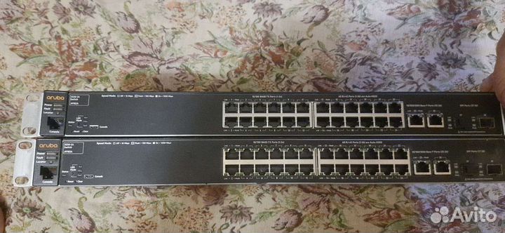 Сетевое оборудование