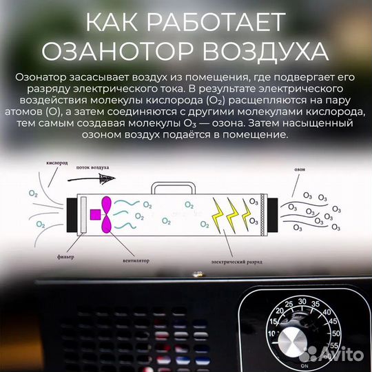 Озонатор в Аренду