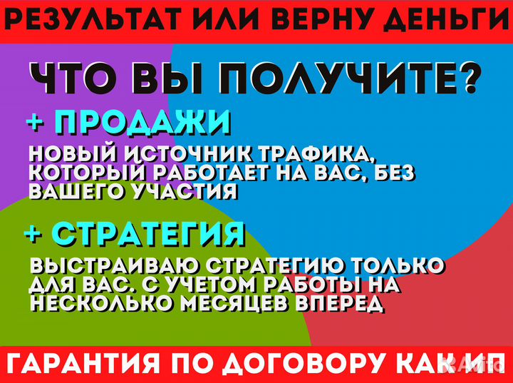 Авитолог / Услуги авитолога / Консультация Авито
