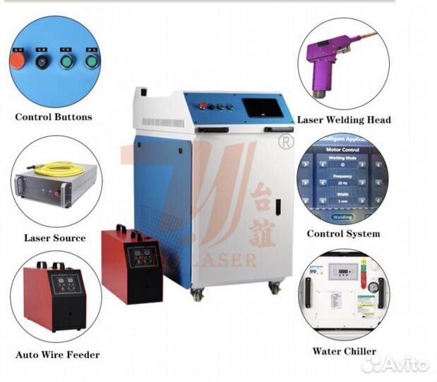 2000 W Аппарат 4в1лазерной сварки + резка + чистка
