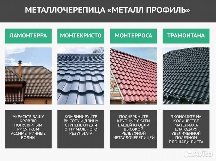 Металлочерепица Металл Профиль монтекристо