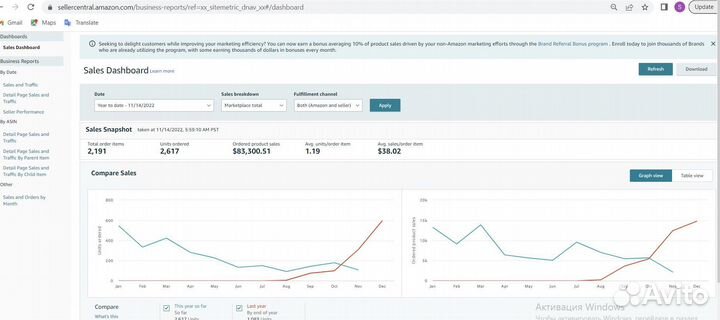 Ищу бизнес партнера на Amazon USA