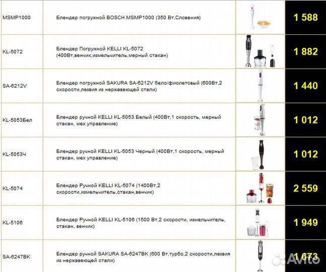 Блендера Электрические в ассортименте