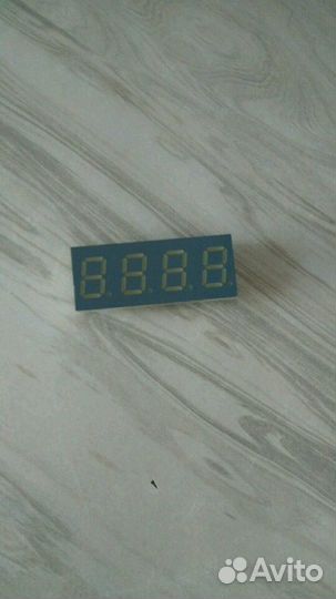 Индикаторы