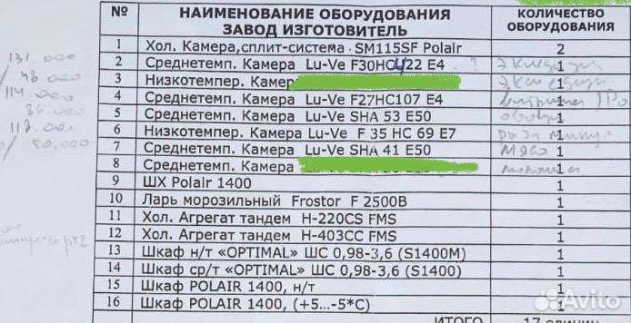 Холодильник Italfrost uc 400 + другое