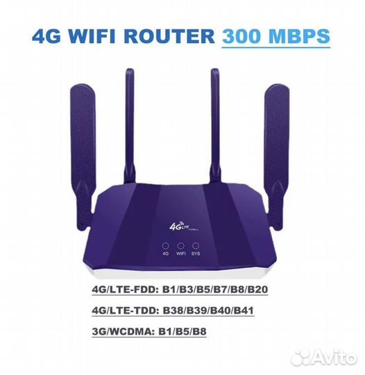 Мобильный wifi роутер 4g (под любую сим карту)