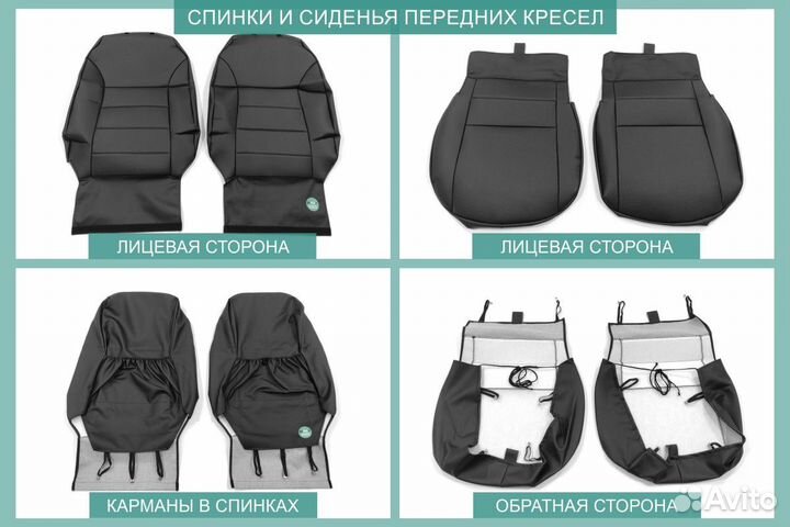 Авточехлы Nissan Note 2012-2020