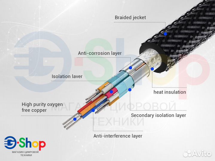 Кабель Type-C на Hdmi 4K Display Port