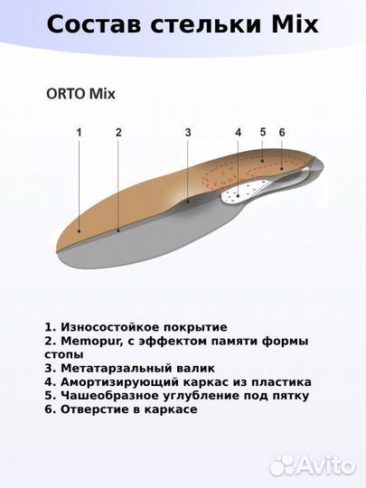 Ортопедические стельки Orto Mix 