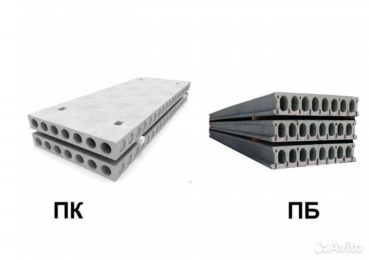 Плиты перекрытия жби пустотные