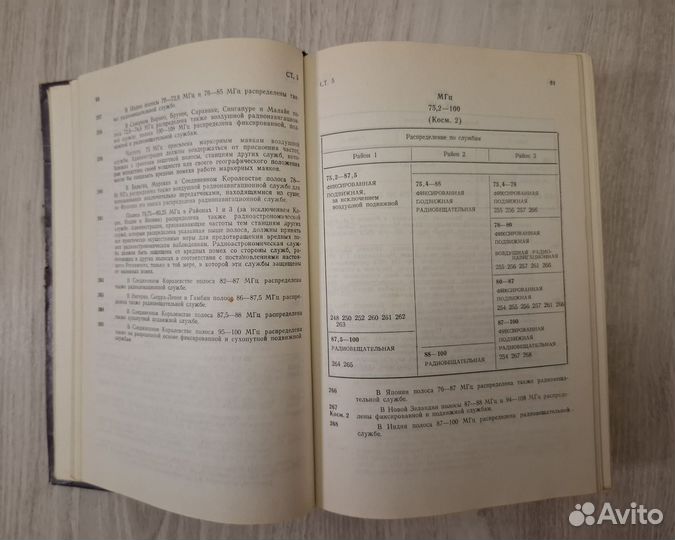 Регламент радиосвязи Резолюции и рекомендации 1975