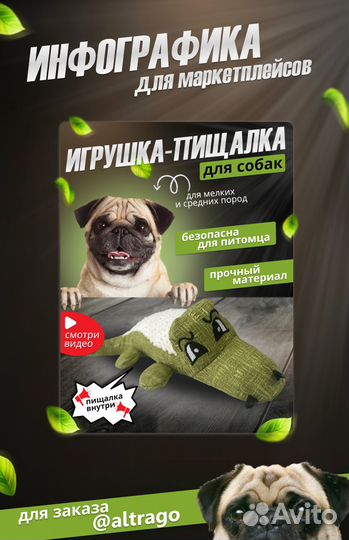 Инфографика для маркетплейсов