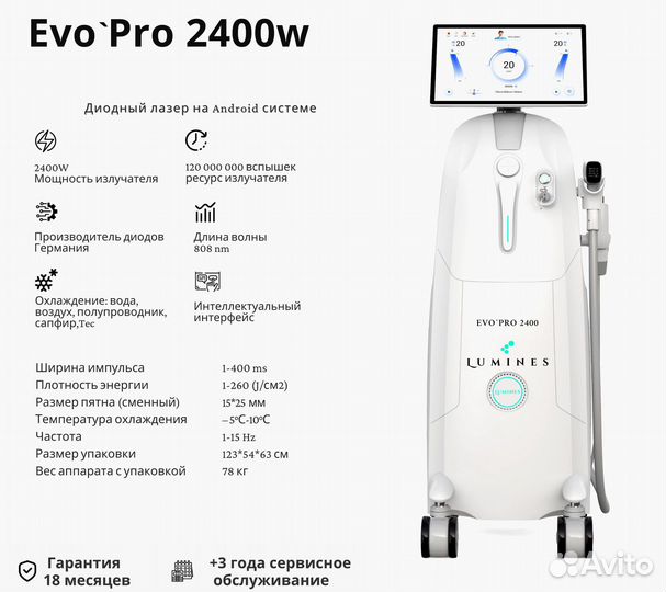 Диодный лазер для эпиляции Lumines’ Evo’Pro 2400 Вт