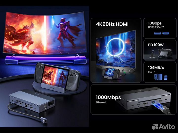 9-in-1 Ugreen док-станция 10Gbps (новая) GEN 2