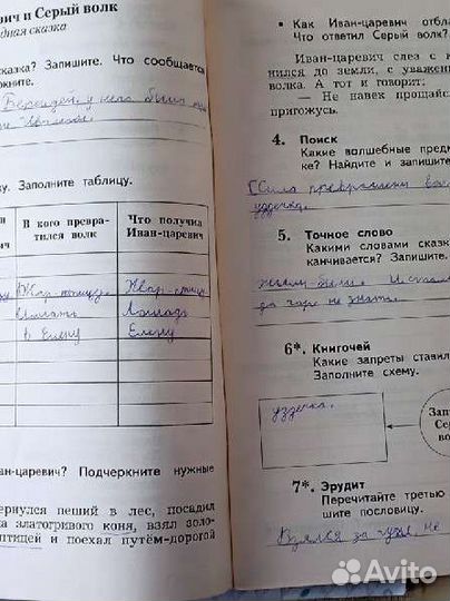 Литературное чтение 4 класс рабочая тетрадь