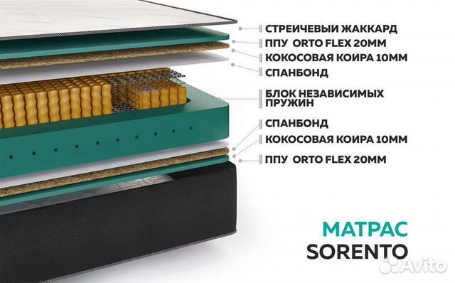 Новый матрас 160х200 ортопедический